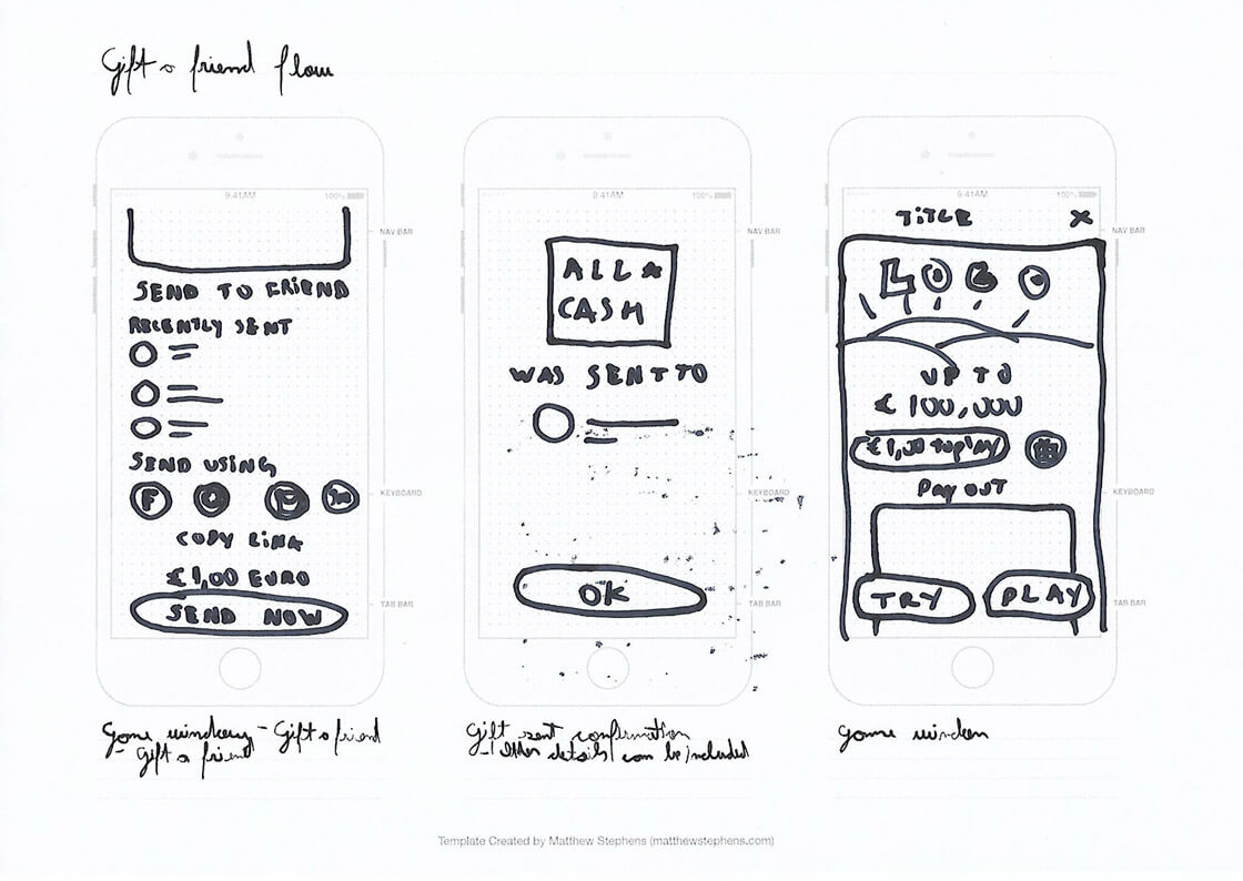 First Draft of the Wireframe